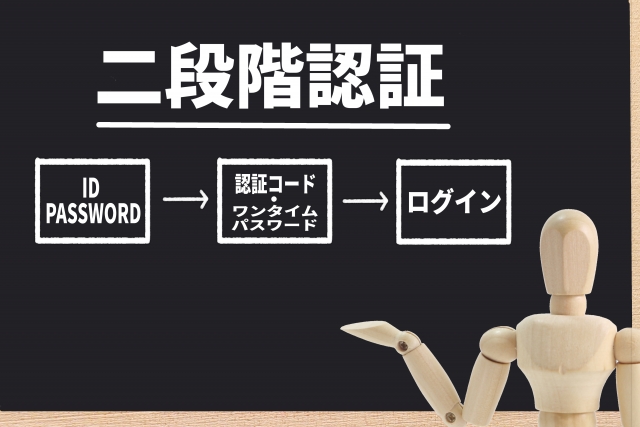 二段階認証のイメージ